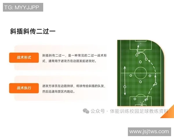 北京足球队边路渗透战术解析与实践探讨 北京足球队边路渗透战术解析与实践探讨