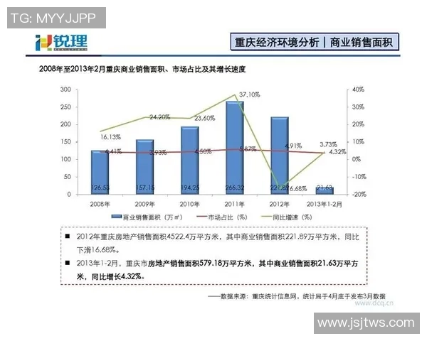 重庆排球队个人能力分析与联赛表现评估