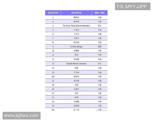 上海排球队在排球节奏排行榜中荣登第九名展现出强劲实力与潜力 上海排球队在排球节奏排行榜中荣登第九名展现出强劲实力与潜力