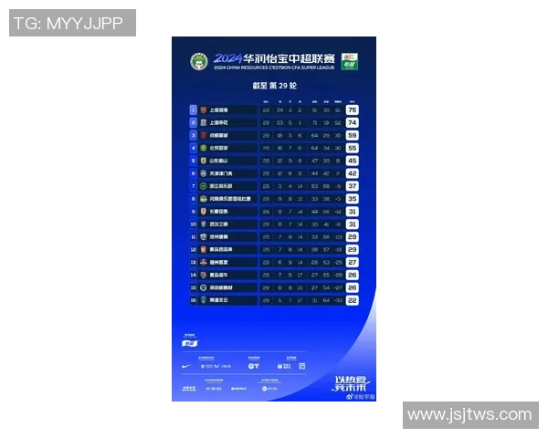 洲际杯最新积分榜揭晓西安排球队以90分稳居第一名